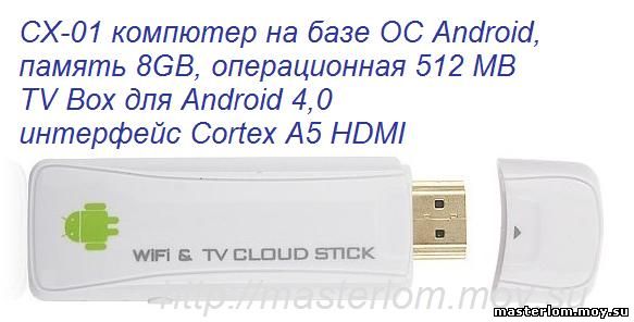 CX-01 мини Android TV Box